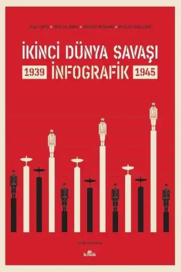 İkinci Dünya Savaşı: İnfografik (Ciltli)