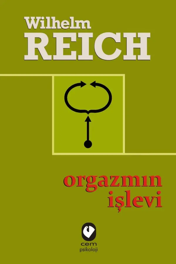 Orgazmın Işlevi